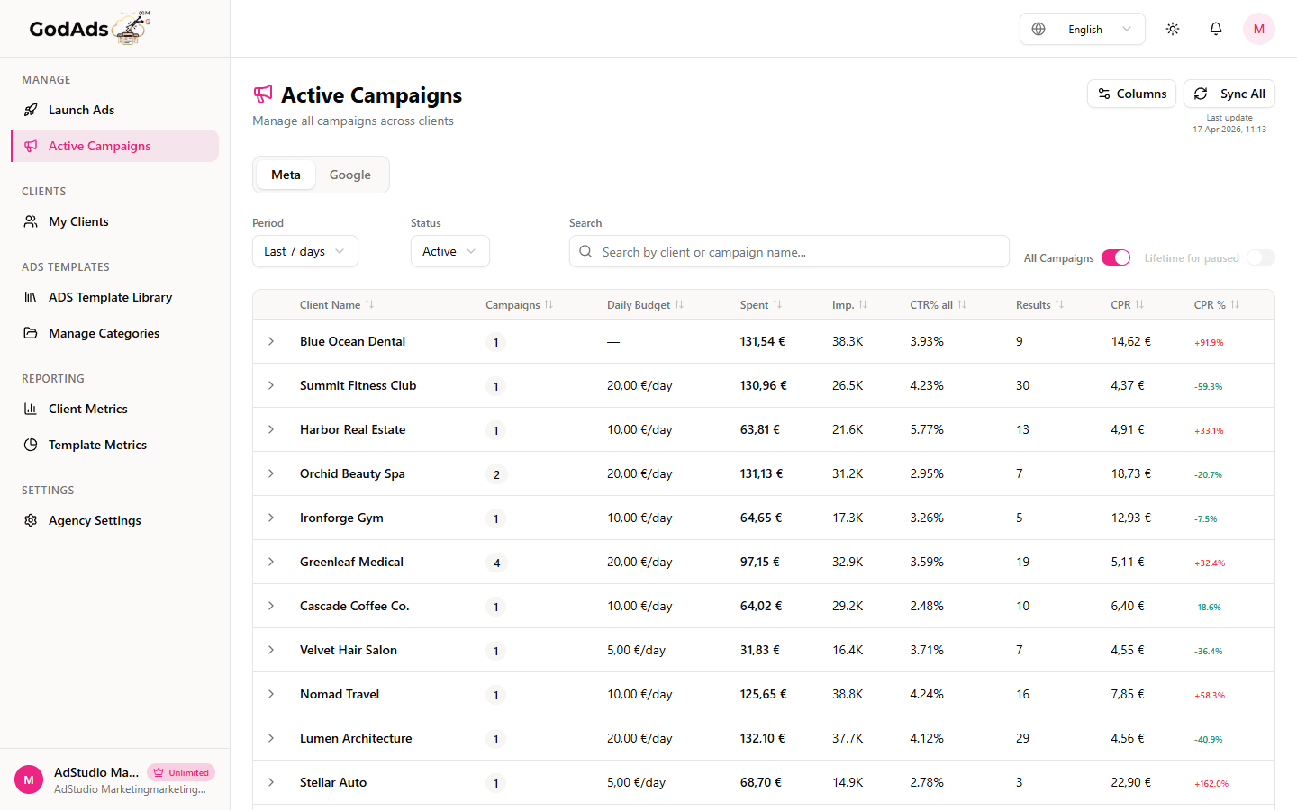 GodAds campaign management dashboard