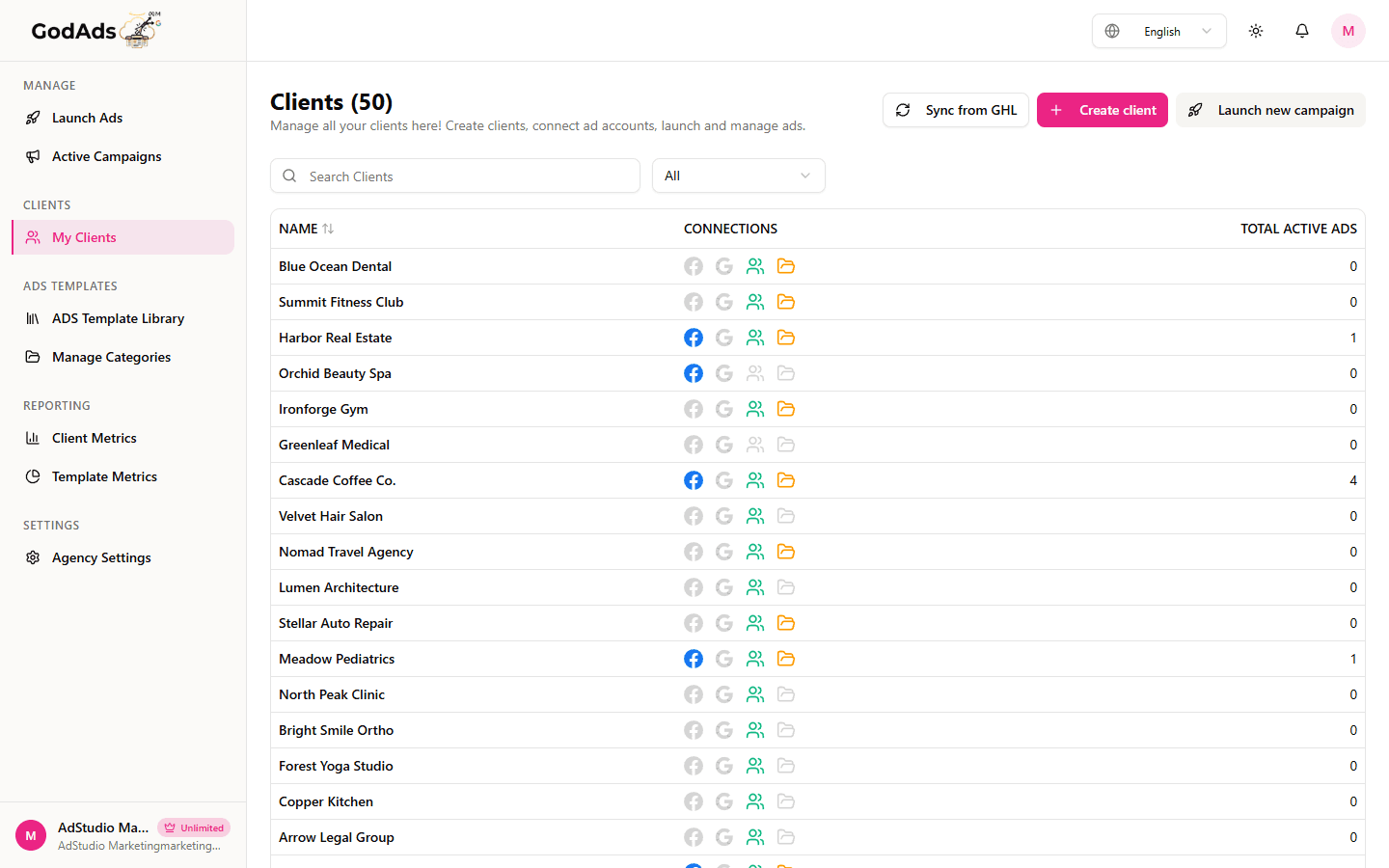 Multi-client aggregate metrics